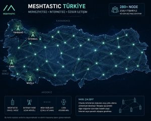 Türkiye Meshtastic Haritası Alternatif